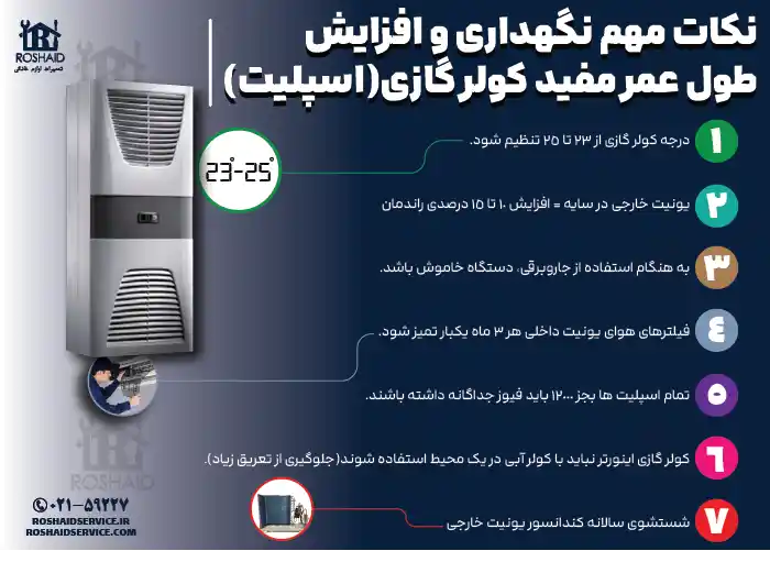 نکات مهم نگهداری و افزایش بازدهی کولرگازی ریتال Rittal 